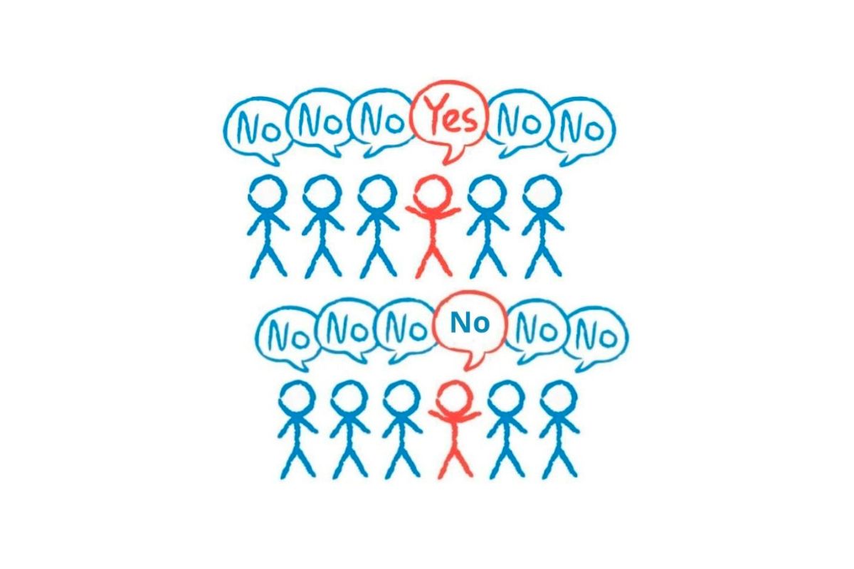 Sự thừa nhận cộng đồng (Social Conformity) (P1: Tiếng bíp)